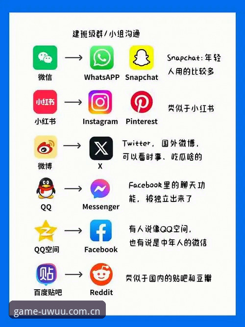 官方中文入口苹果版 爱游戏娱乐旧版迁新版,还是双版本并行?官方中文入口苹果版的正确打开方式
