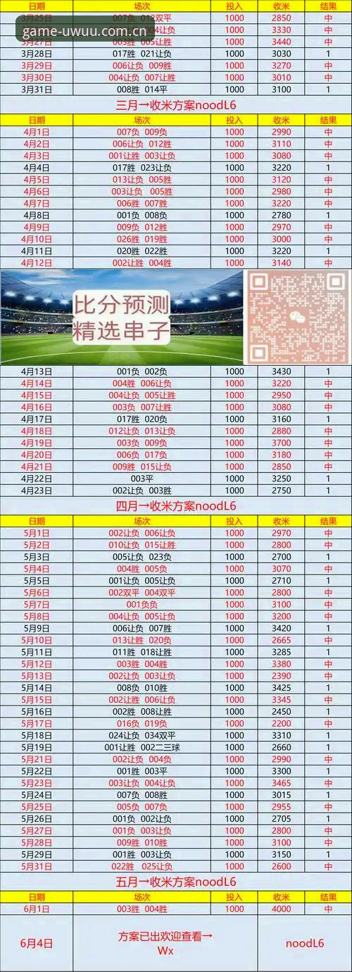UWUU体育赛事入口常见问题 资深用户分享:解决UWUU体育赛事入口常见问题的实战经验