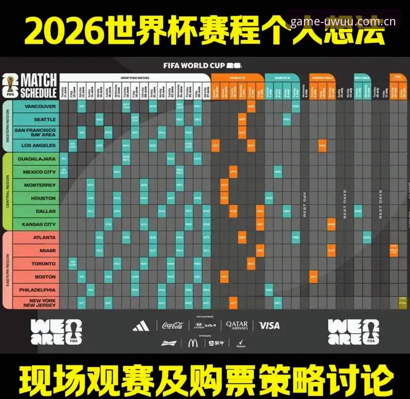 UWUU体育赛事入口 备战2026世界杯裁判新规,爱游戏娱乐用户必知的赛场变化
